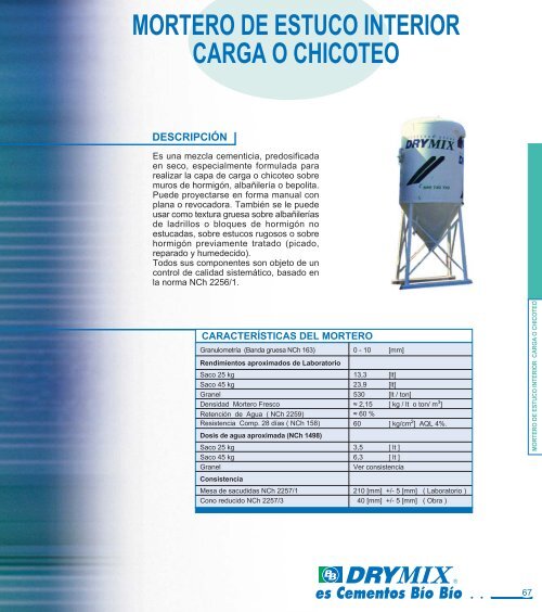 mortero de estuco interior carga o chicoteo - RegistroCDT