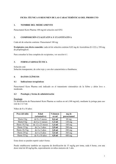 Ficha Tecnica O Resumen De Las Kern Pharma