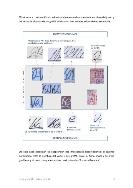 Firma y Graffiti. Un debate analizado por L. Perinat ... - Boek 861