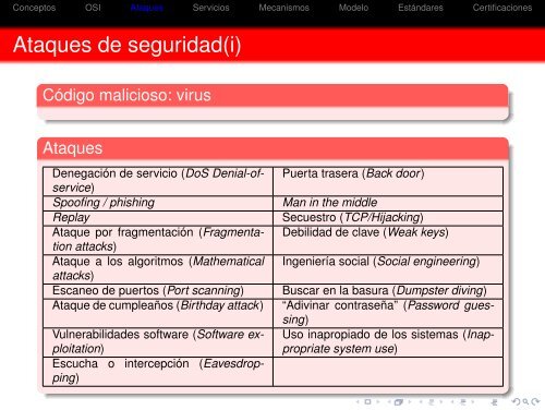 Seguridad en redes - Universidad Rey Juan Carlos