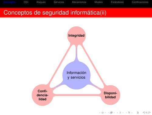 Seguridad en redes - Universidad Rey Juan Carlos