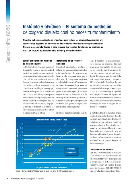 Clique aquí para abrir "Papel y pasta de - Mettler Toledo