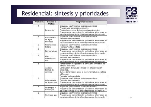 Instrumentos y Medidas.pdf - Eficiencia Energética Uruguay