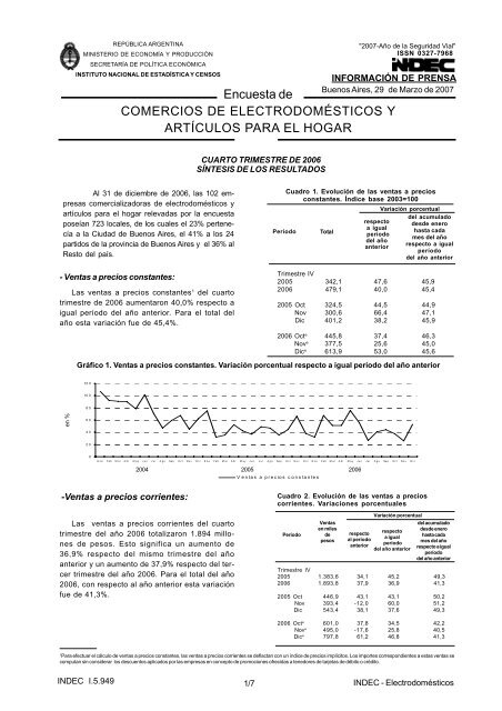 Encuesta de COMERCIOS DE ELECTRODOMÉSTICOS Y ...