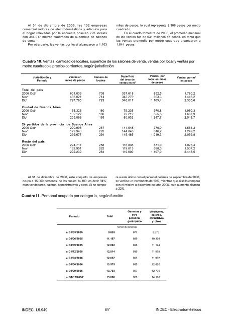 Encuesta de COMERCIOS DE ELECTRODOMÉSTICOS Y ...