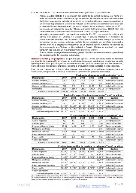 1 Presentación de FERROATLÁNTICA – Sabón - Xunta de Galicia