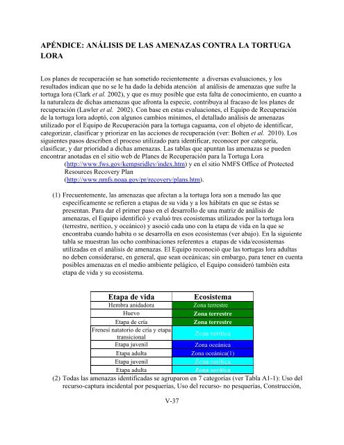 Plan Binacional para la Recuperación de la Tortuga Lora ...