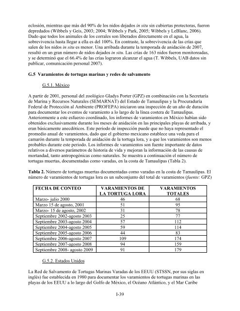 Plan Binacional para la Recuperación de la Tortuga Lora ...