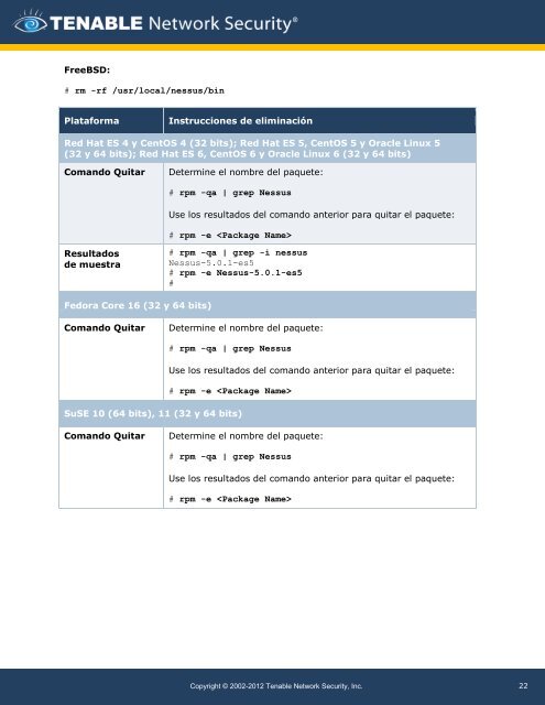 Guía de instalación y configuración - Tenable Network Security