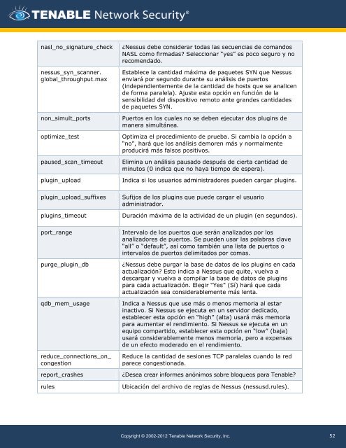 Guía de instalación y configuración - Tenable Network Security