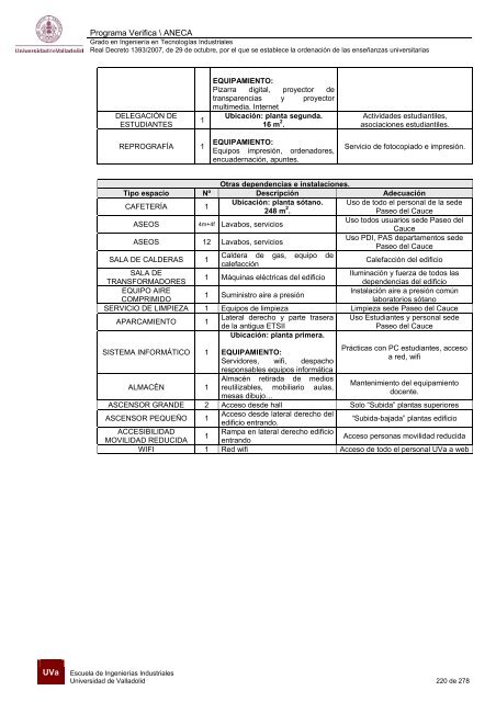 Plan - Escuela de Ingenierías Industriales - Universidad de Valladolid