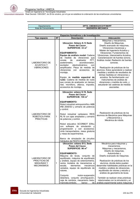 Plan - Escuela de Ingenierías Industriales - Universidad de Valladolid