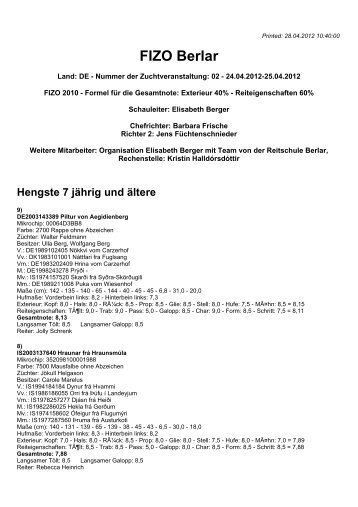 Ergebnisse Berlar 2012 - Reitschule Berger