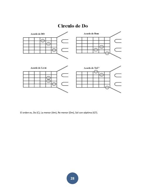 Download File - Iván Becerra "Clases de guitarra"