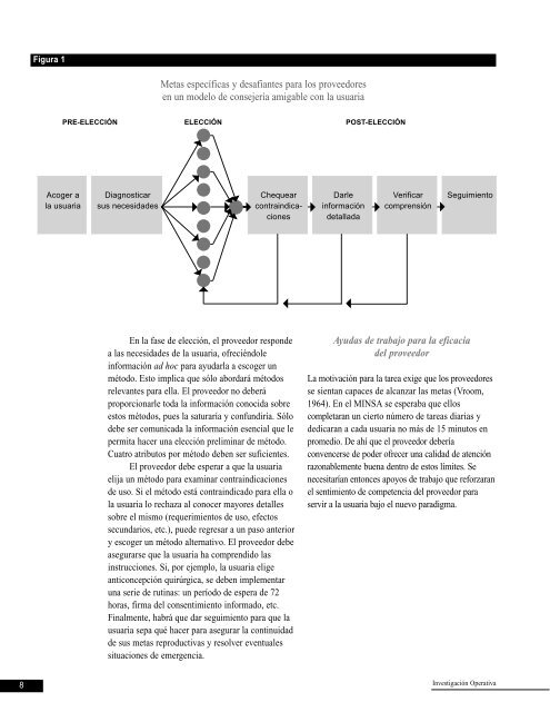 La Estrategia de Consejería Balanceada - Population Council