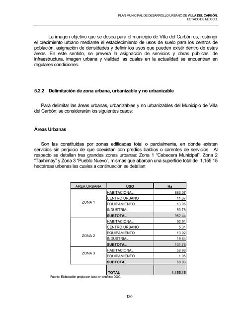 indice - Secretaría de Desarrollo Urbano