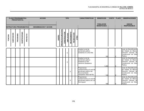 indice - Secretaría de Desarrollo Urbano