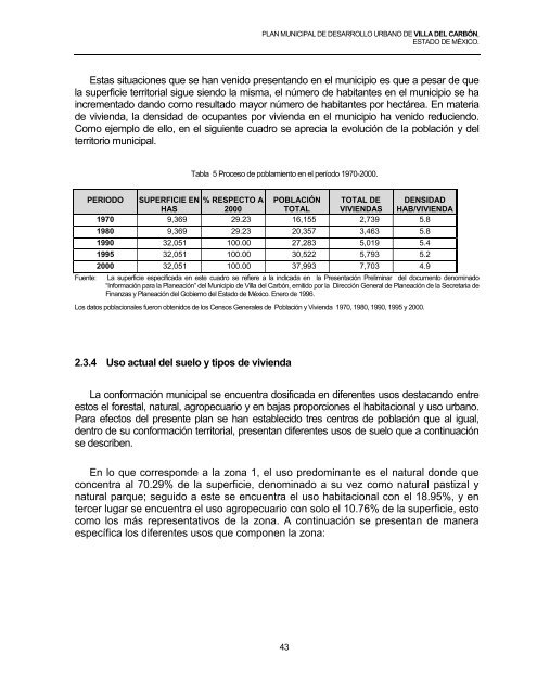 indice - Secretaría de Desarrollo Urbano