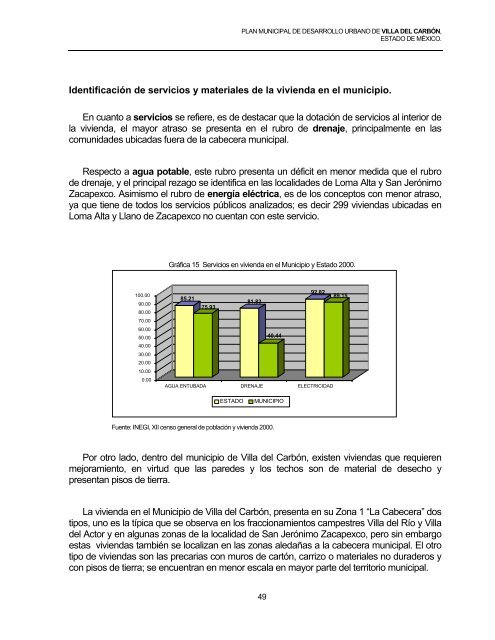 indice - Secretaría de Desarrollo Urbano