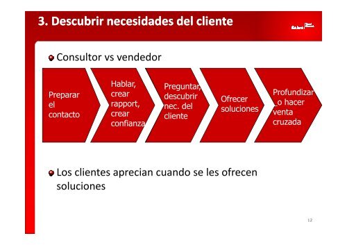 10 acciones para lograr un cliente altamente satisfecho - Endeavor