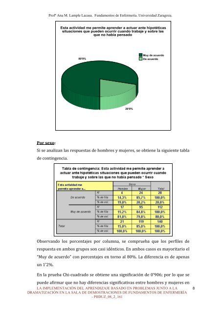 ANÁLISIS DESCRIPTIVO DE LAS RESPUESTAS AL CUESTIONARIO