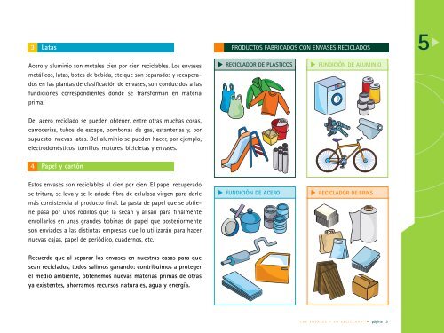 folleto reciclado OK - Recicla Envases