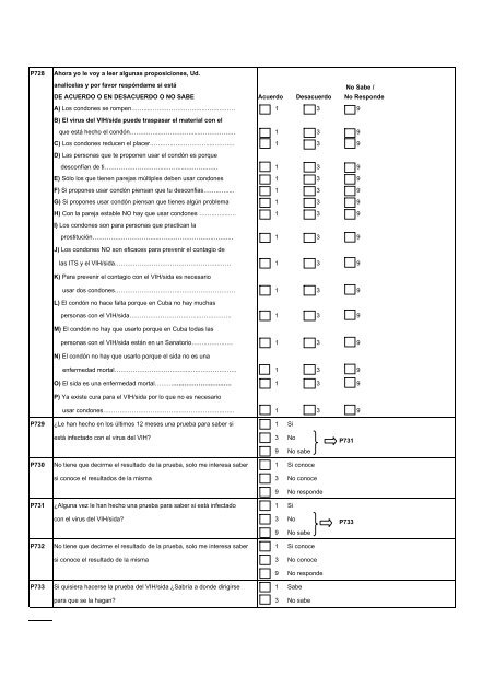 Abreviaturas Empleadas - Oficina Nacional de Estadísticas