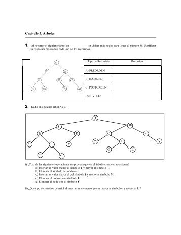 Banco de preguntas para tercer departamental (ARBOLES)