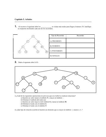 Banco de preguntas para tercer departamental (ARBOLES)