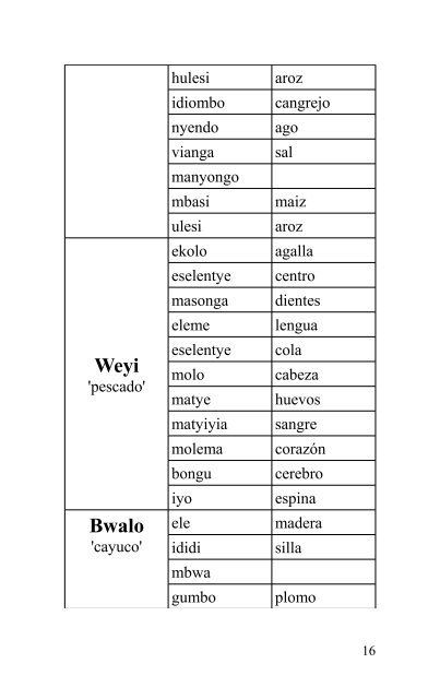 Gramática en ndowe - Lengamer.org