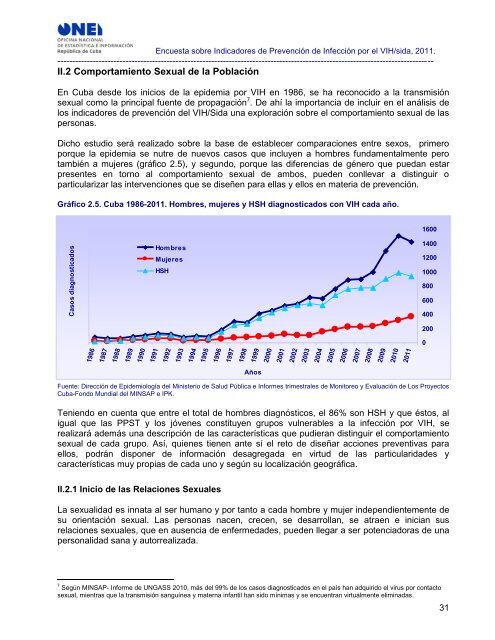 Encuesta sobre Indicadores de Prevención de Infección por el VIH ...