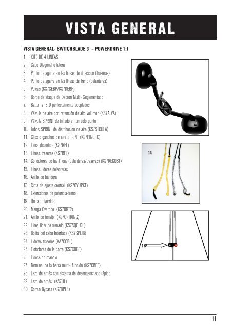 KITE USER MANUAL - Cabrinha