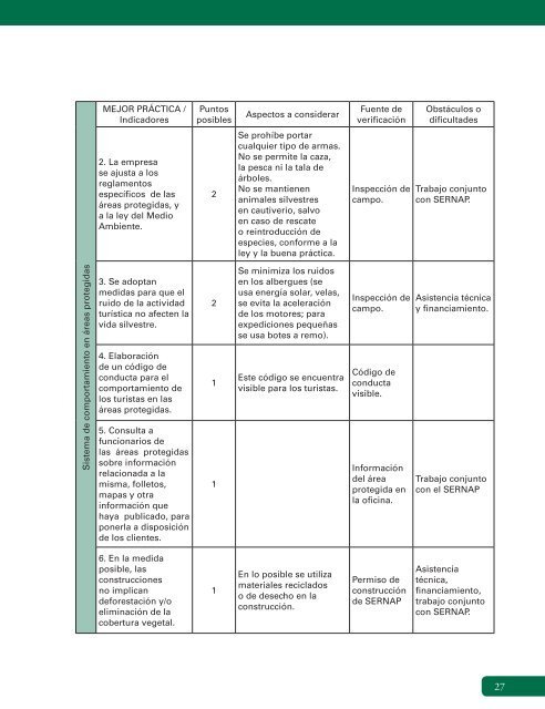 Armado 01.indd - Conservación Internacional Bolivia