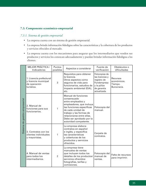 Armado 01.indd - Conservación Internacional Bolivia