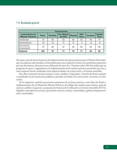 Armado 01.indd - Conservación Internacional Bolivia