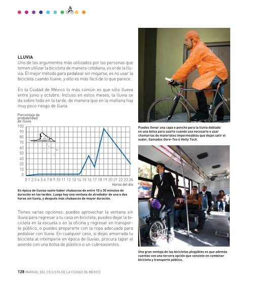 MANUAL DEL CICLISTA URBANO - Secretaría del Medio Ambiente ...