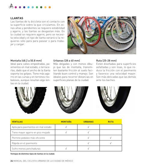 MANUAL DEL CICLISTA URBANO - Secretaría del Medio Ambiente ...