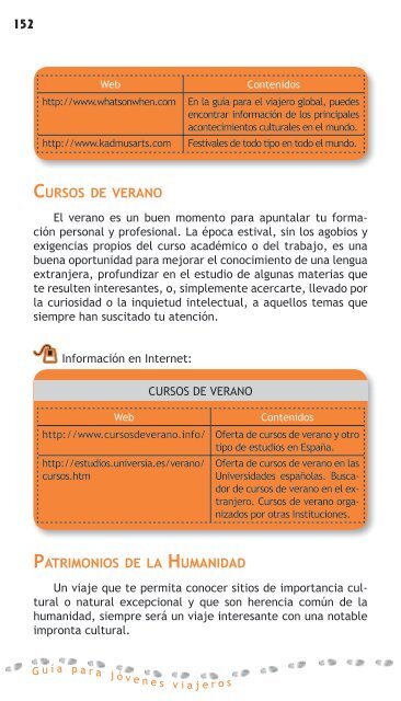 Guía para jóvenes viajeros - Consulta de Obligaciones Pendientes ...