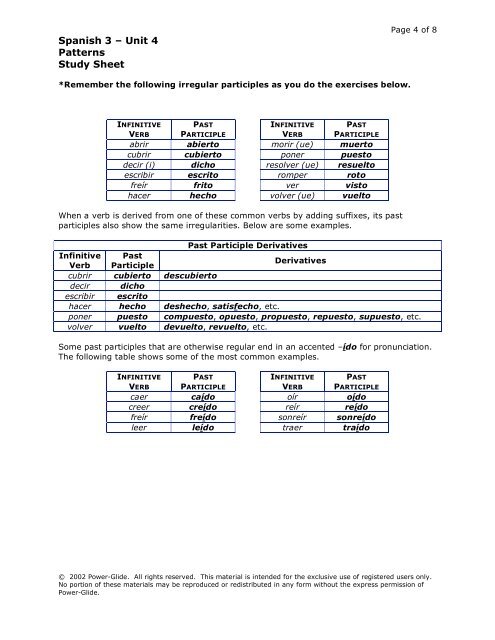 Spanish 3 – Unit 4 Patterns Study Sheet