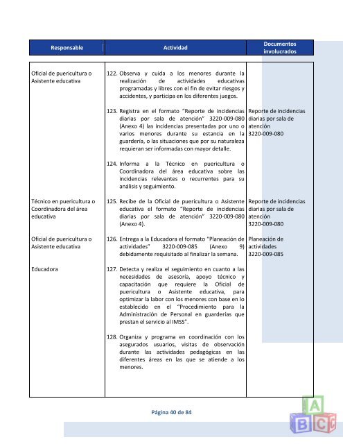 Procedimiento para la operación del servicio de pedagogía ... - IMSS