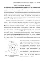 Tema 16. Espectroscopía de electrones XPS Auger; XRF EPMA EXAFS XANES