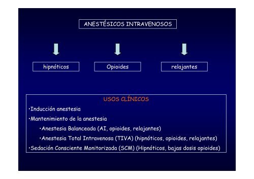 Tema 5 Diapositivas - anestesiaweb