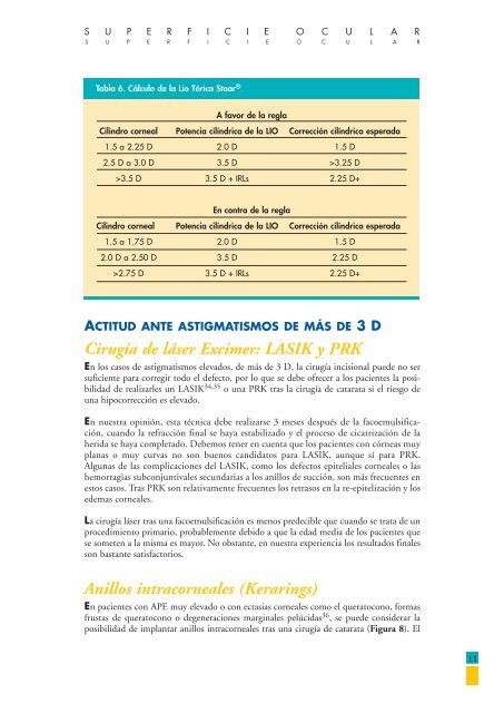 Descargar PDF - Laboratorios Thea