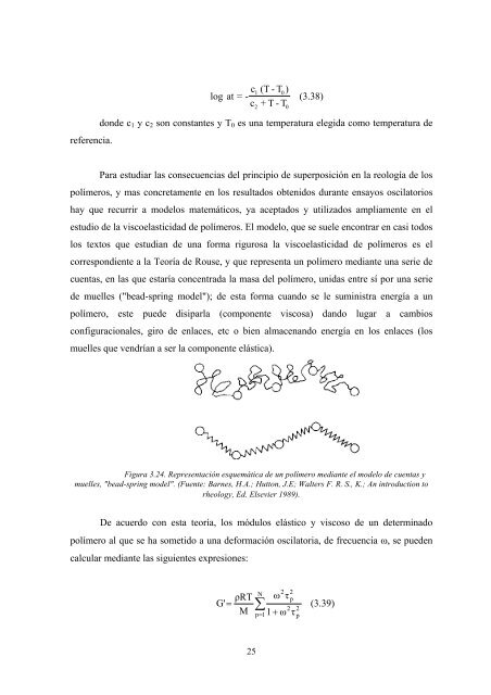 TEMA 3. VISCOELASTICIDAD. - RUA