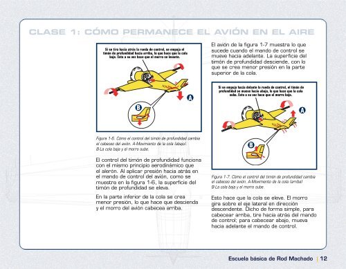 Escuela básica de Rod Machado.pdf - Ultraligero.Net