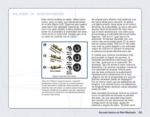 Escuela básica de Rod Machado.pdf - Ultraligero.Net