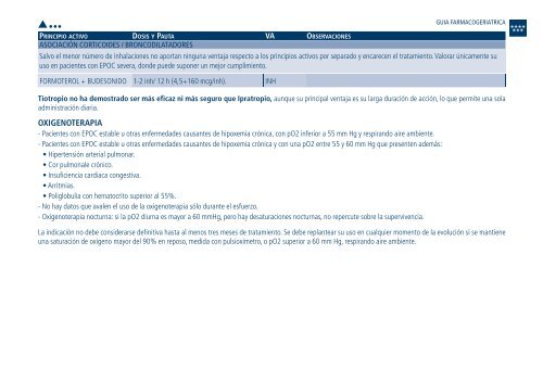 Guía Farmacogeria./04 FINAL_cor - Sociedad Española de Médicos ...