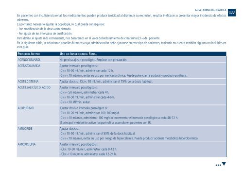 Guía Farmacogeria./04 FINAL_cor - Sociedad Española de Médicos ...