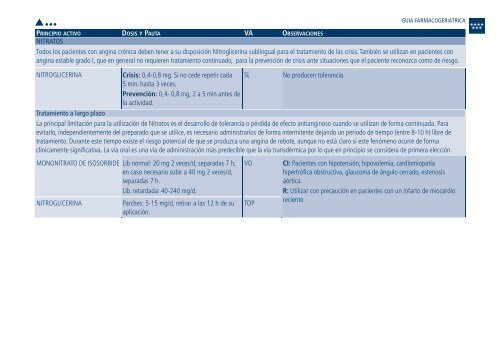 Guía Farmacogeria./04 FINAL_cor - Sociedad Española de Médicos ...