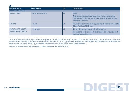 Guía Farmacogeria./04 FINAL_cor - Sociedad Española de Médicos ...